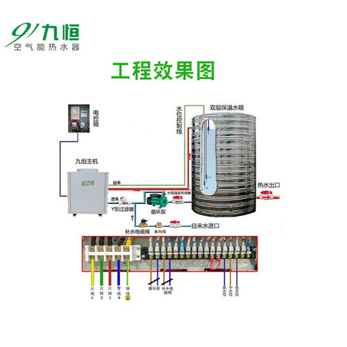 網絡工程 構建數字化世界的基石