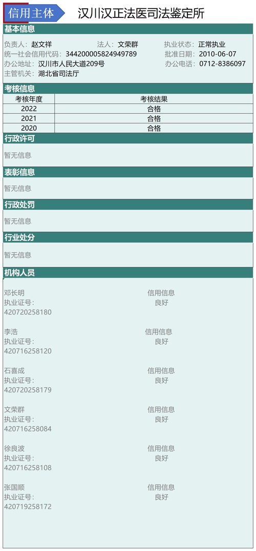 漢川市2024年法律服務信用信息系統(tǒng)集成服務 構建透明高效的監(jiān)管新生態(tài)